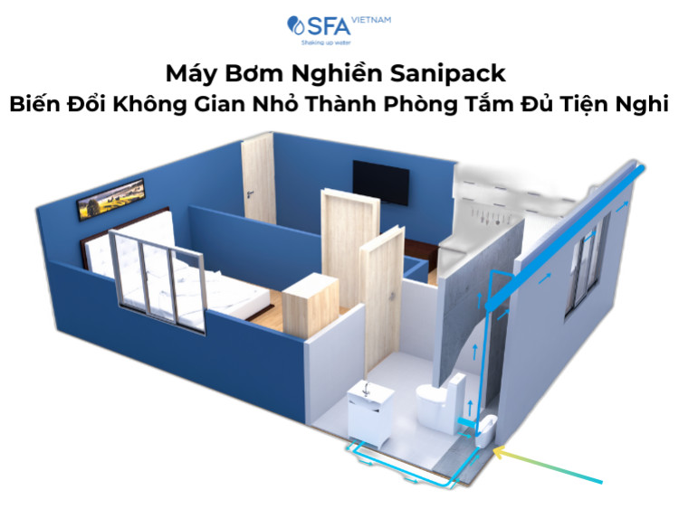 Transforming Small Spaces into Functional Bathrooms with Sanipack - Sanitoilet Solution