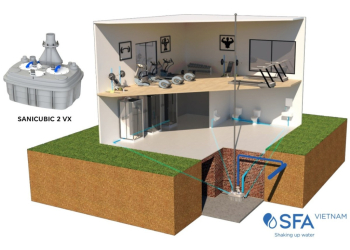 Trạm bơm thoát thải - giải pháp hoàn hảo cho các công trình nhà ở hiện đại